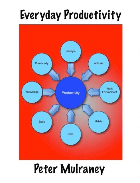 Peter Mulraney - Everyday Productivity, E-bok
