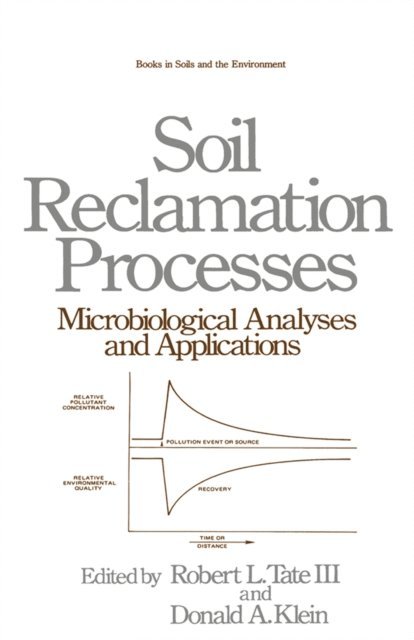 Donald A. Klein, Robert L. Tate - Soil Reclamation Processes Microbiological Analyses and Applications, E-bok