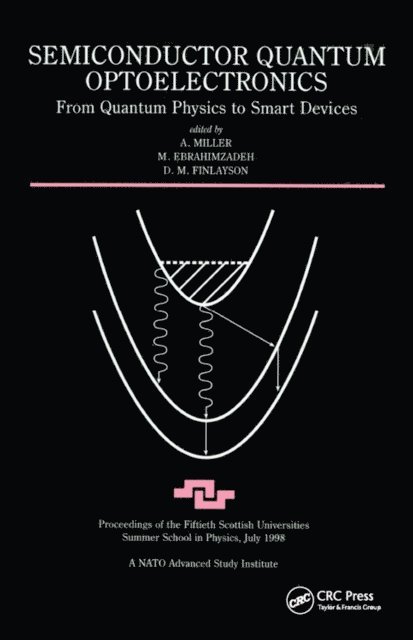 A. Miller - Semiconductor Quantum Optoelectronics, E-bok