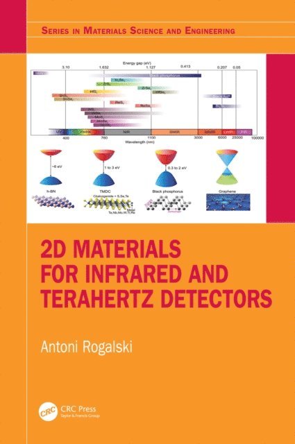 Antoni Rogalski - 2D Materials for Infrared and Terahertz Detectors, E-bok