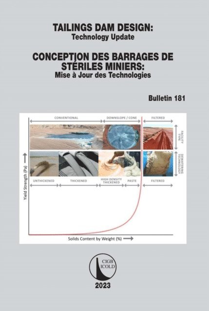 Cigb Icold - Tailings Dam Design / Conception des Barrages de StA(c)riles Miniers, E-bok