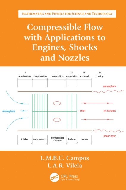 Luis Antonio Raio Vilela, Luis Manuel Braga da Costa Campos - Compressible Flow with Applications to Engines, Shocks and Nozzles, E-bok