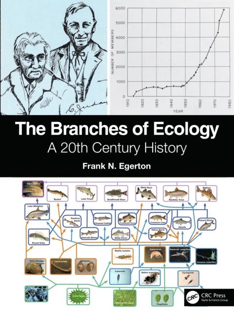 Frank N. Egerton - Branches of Ecology, E-bok