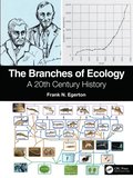 Branches of Ecology