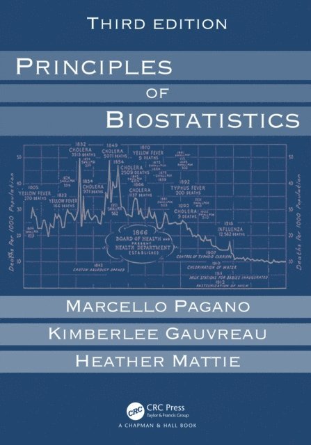 Heather Mattie, Kimberlee Gauvreau, Marcello Pagano - Principles of Biostatistics, E-bok. Tillgänglighet: Lägg i varukorg