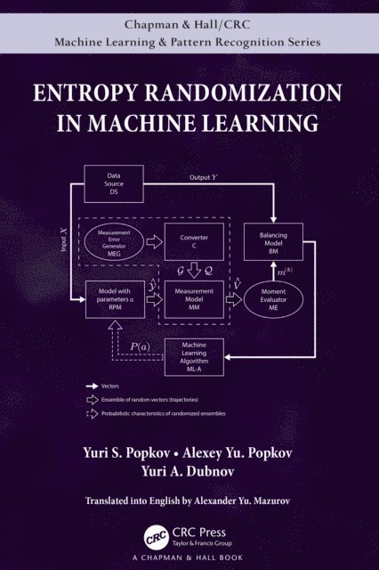 Yuri A. Dubnov, Alexey Yu. Popkov, Yuri S. Popkov - Entropy Randomization in Machine Learning, E-bok