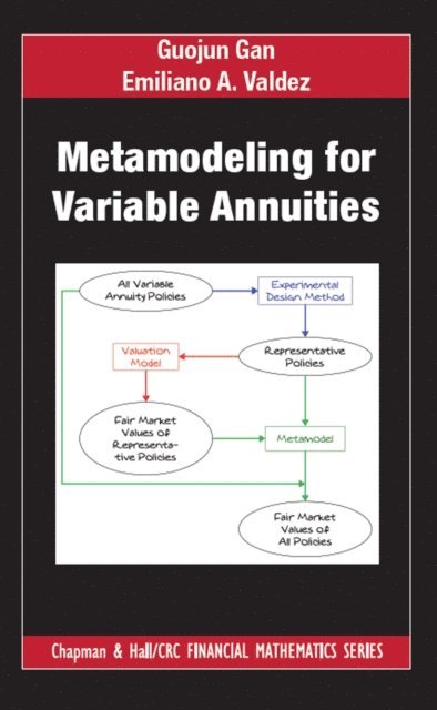 Emiliano A. Valdez, Guojun Gan - Metamodeling for Variable Annuities, E-bok