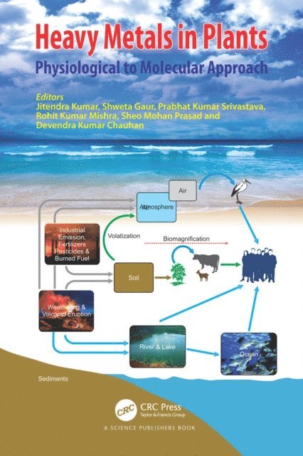 Devendra Kumar Chauhan, Sheo Mohan Prasad, Rohit Kumar Mishra, Prabhat Kumar Srivastava, Shweta Gaur, Jitendra Kumar - Heavy Metals in Plants, E-bok