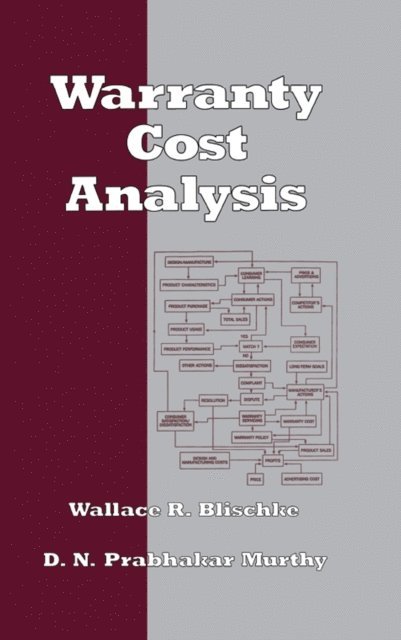 Wallace Blischke - Warranty Cost Analysis, E-bok