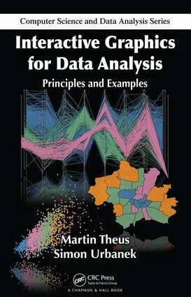 Martin Theus, Simon Urbanek - Interactive Graphics for Data Analysis, E-bok