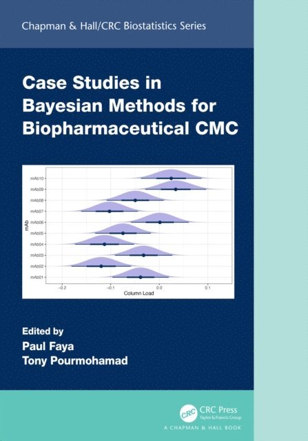 Tony Pourmohamad, Paul Faya - Case Studies in Bayesian Methods for Biopharmaceutical CMC, E-bok
