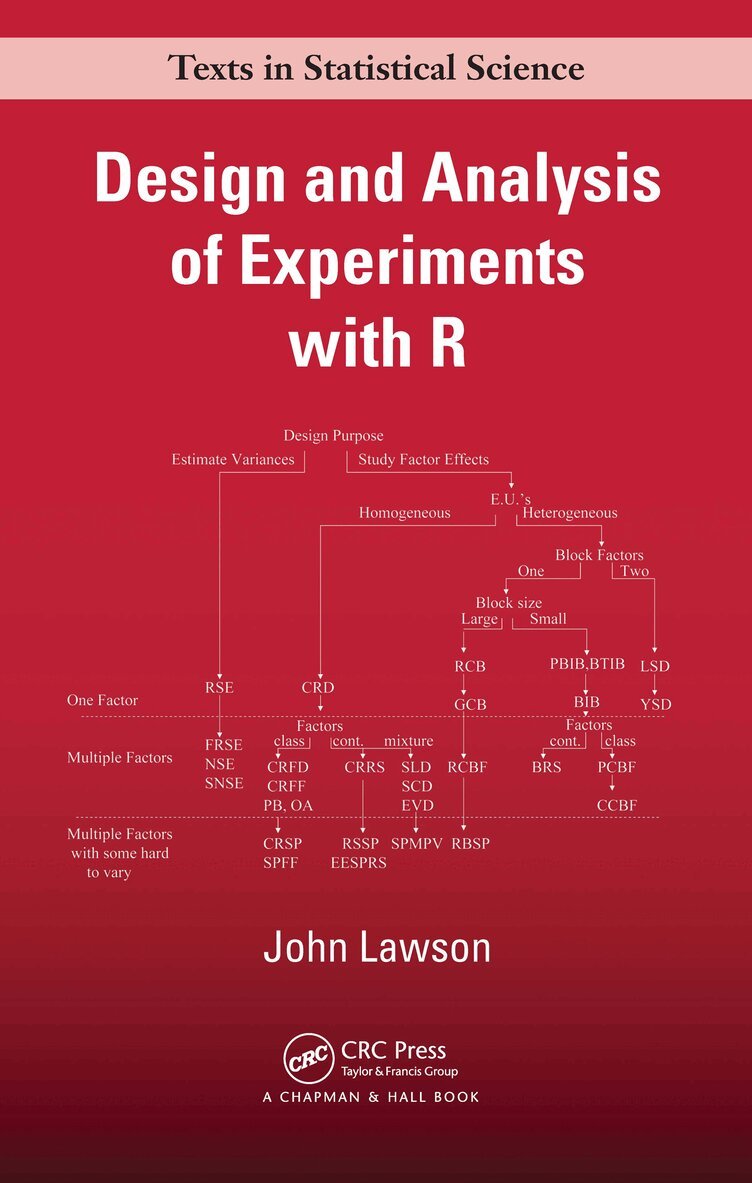 John Lawson - Design and Analysis of Experiments with R, E-bok