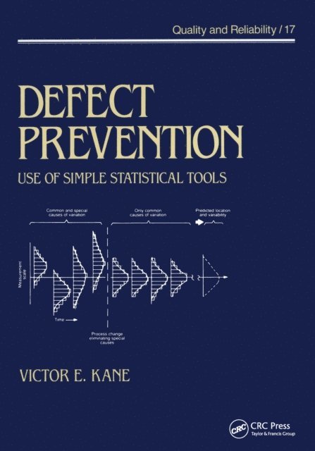 Kane - Defect Prevention, E-bok