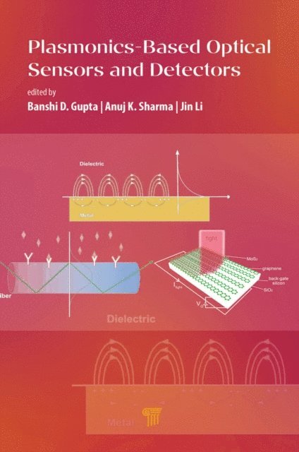 Jin Li, Anuj K Sharma, Banshi D. Gupta - Plasmonics-Based Optical Sensors and Detectors, E-bok