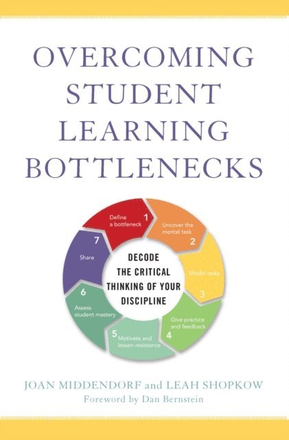 Leah Shopkow, Joan Middendorf - Overcoming Student Learning Bottlenecks, E-bok