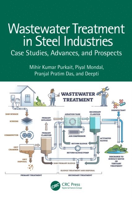 Deepti, Pranjal Pratim Das, Piyal Mondal, Mihir Kumar Purkait - Wastewater Treatment in Steel Industries, E-bok