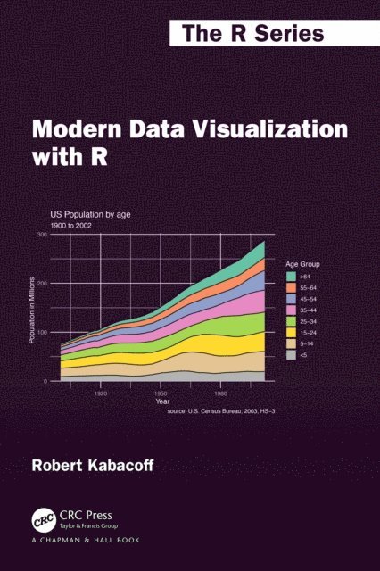 Robert Kabacoff - Modern Data Visualization with R, E-bok. Tillgänglighet: Lägg i varukorg