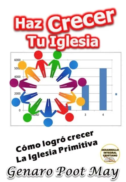 Genaro Poot May - Haz Crecer Tu Iglesia, E-bok. Tillgänglighet: Lägg i varukorg