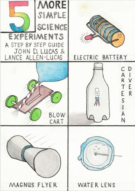 Lance Allen-Lucas, John D Lucas - Five More Simple Science Experiments, E-bok. Tillgänglighet: Lägg i varukorg