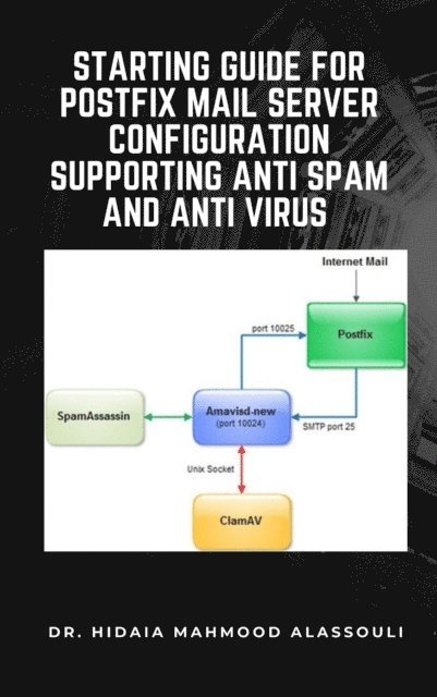 Dr. Hidaia Mahmood Alassouli - Starting Guide for Postfix Mail Server Configuration Supporting Anti Spam and Anti Virus, E-bok. Tillgänglighet: Lägg i varukorg