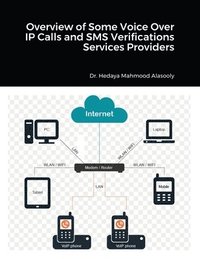 Overview of Some Voice Over IP Calls and SMS Verifications Services Providers