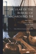 Circular of the Bureau of Standards No. 514: Table of Dielectric Constants of Pure Liquids; NBS Circular 514