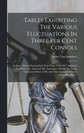 Tables Exhibiting The Various Fluctuations In Three Per Cent Consols