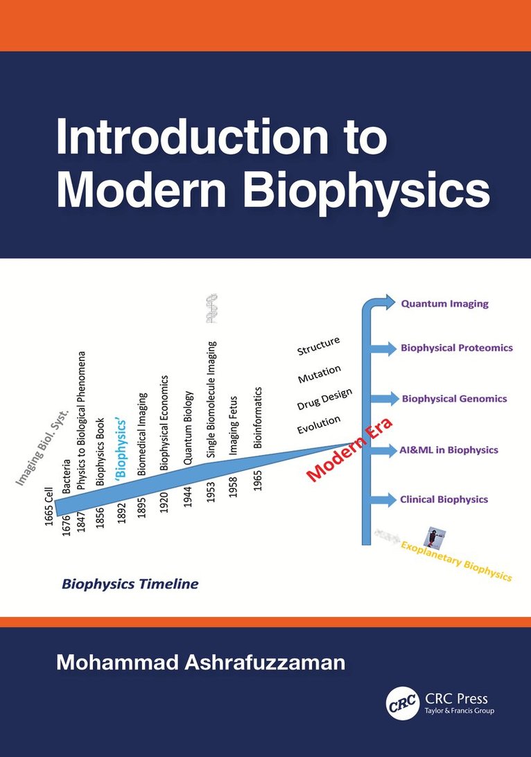 Mohammad Ashrafuzzaman - Introduction to Modern Biophysics, Inbunden. Tillgänglighet: Lägg i varukorg