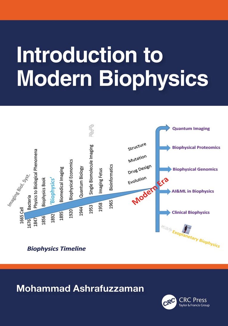 Mohammad Ashrafuzzaman - Introduction to Modern Biophysics, Häftad. Tillgänglighet: Lägg i varukorg