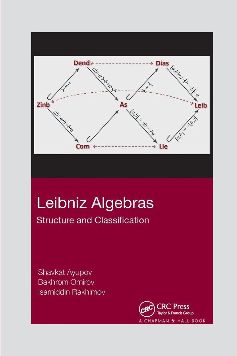 Shavkat Ayupov, Bakhrom Omirov, Isamiddin Rakhimov - Leibniz Algebras, Häftad. Tillgänglighet: Lägg i varukorg