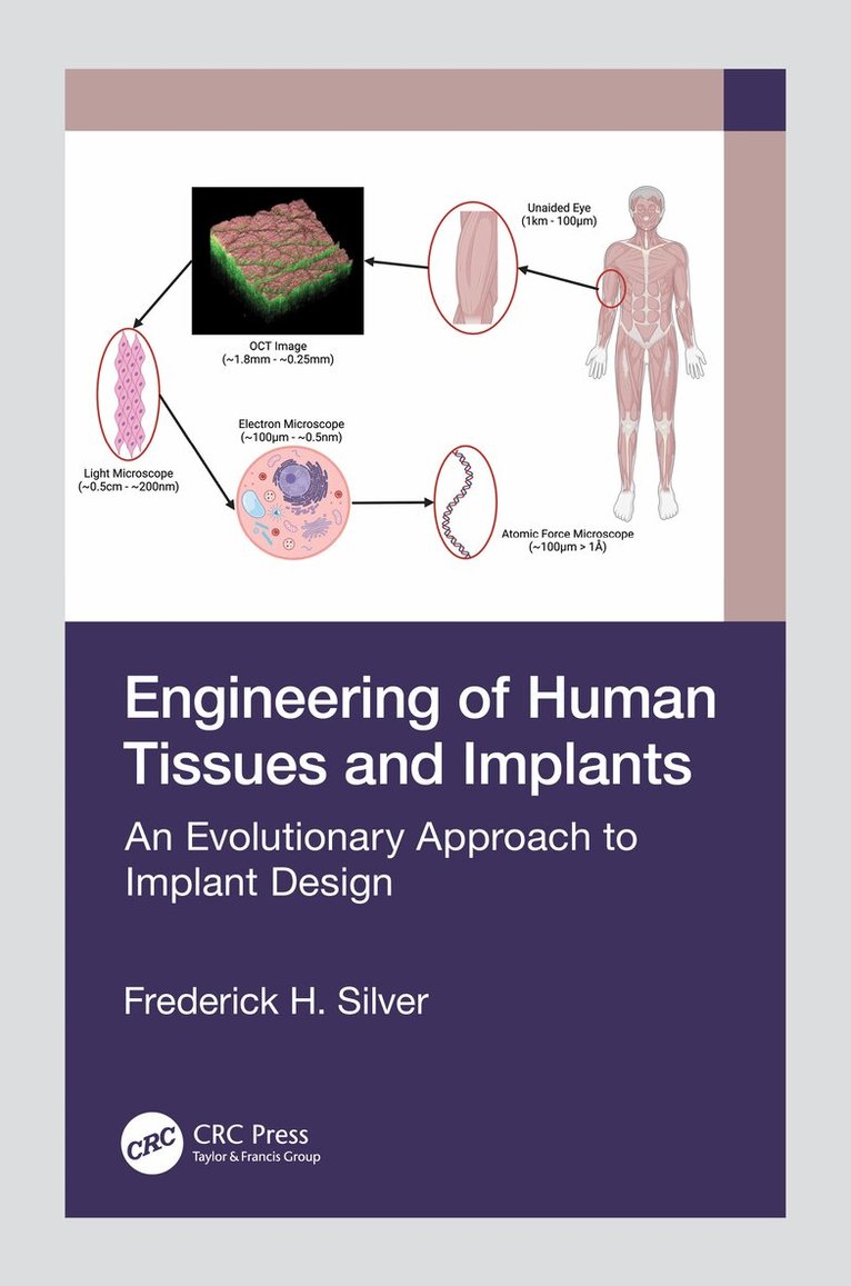 Frederick H. Silver - Engineering of Human Tissues and Implants, Inbunden. Tillgänglighet: Lägg i varukorg