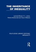 Inheritance of Inequality