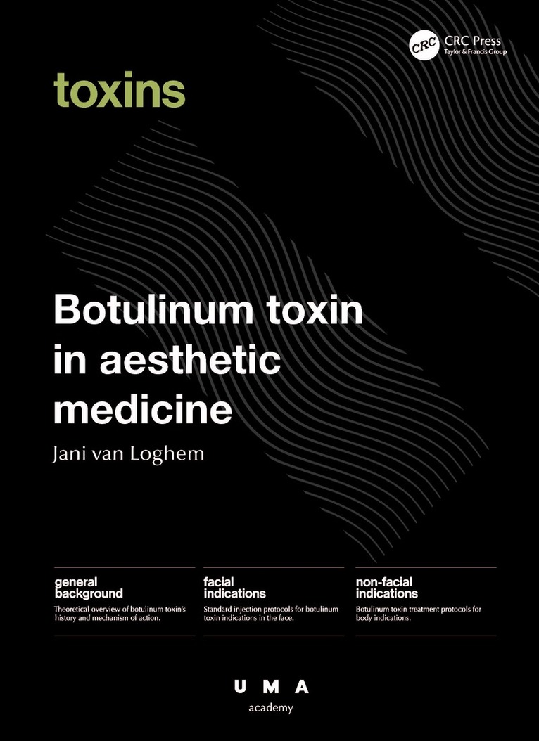 Botulinum Toxin in Aesthetic Medicine
