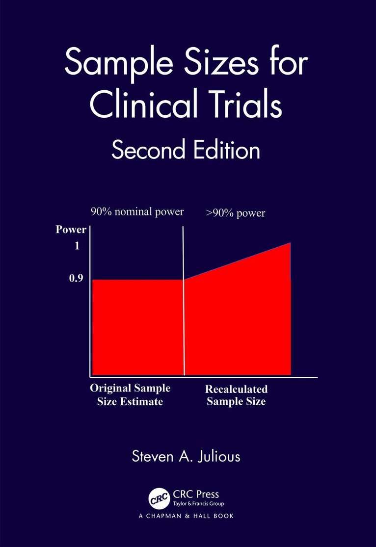 Steven A. Julious - Sample Sizes for Clinical Trials, Häftad. Tillgänglighet: Lägg i varukorg
