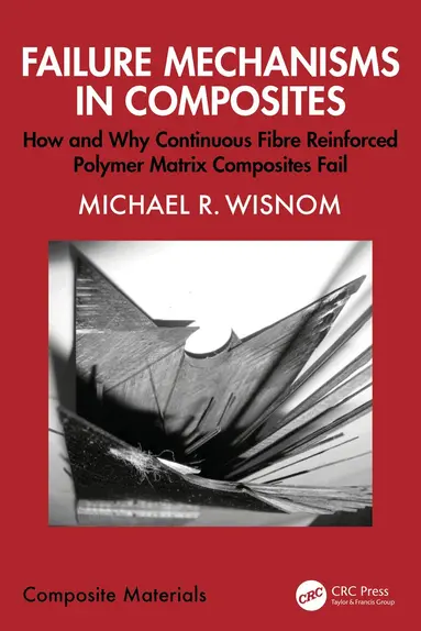 Failure Mechanisms in Composites