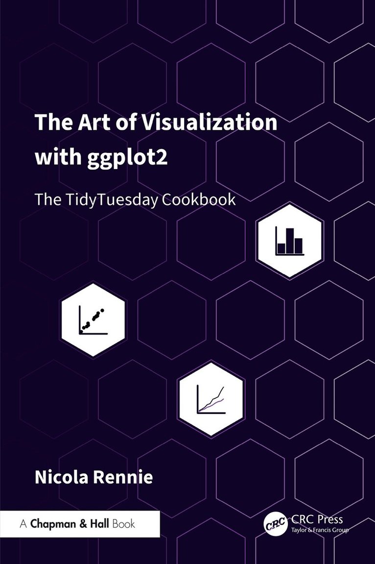 Art of Data Visualization with ggplot2