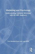 Marketing and Psychology