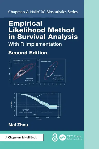 Empirical Likelihood Method in Survival Analysis
