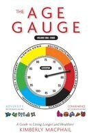 Age Gauge on Food