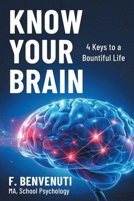 Know Your Brain