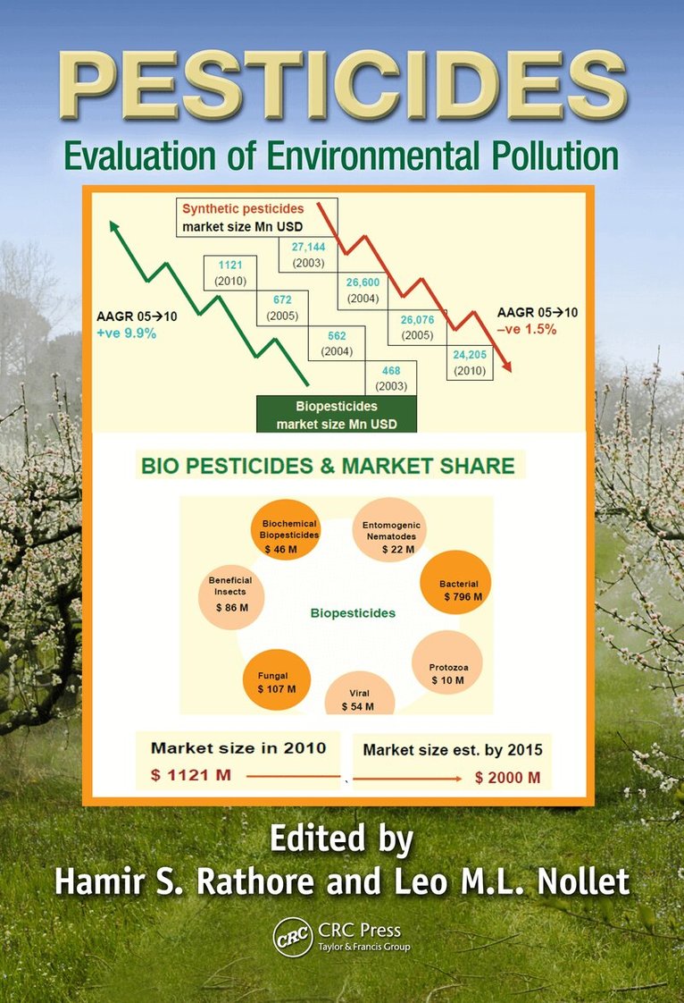 Hamir S. Rathore, Leo M.L. Nollet - Pesticides, E-bok