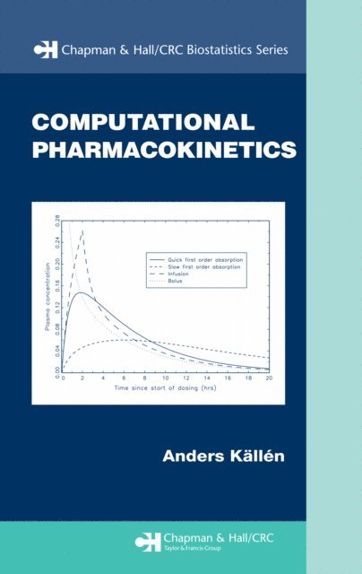 Anders Kallen - Computational Pharmacokinetics, E-bok. Tillgänglighet: Lägg i varukorg