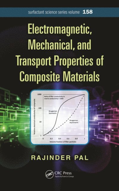 Electromagnetic, Mechanical, and Transport Properties of Composite Materials