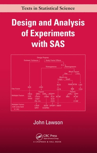 John Lawson - Design and Analysis of Experiments with SAS, E-bok