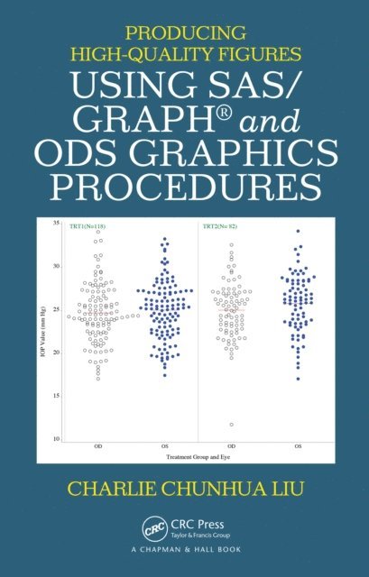 Producing High-Quality Figures Using SAS/GRAPH and ODS Graphics ...