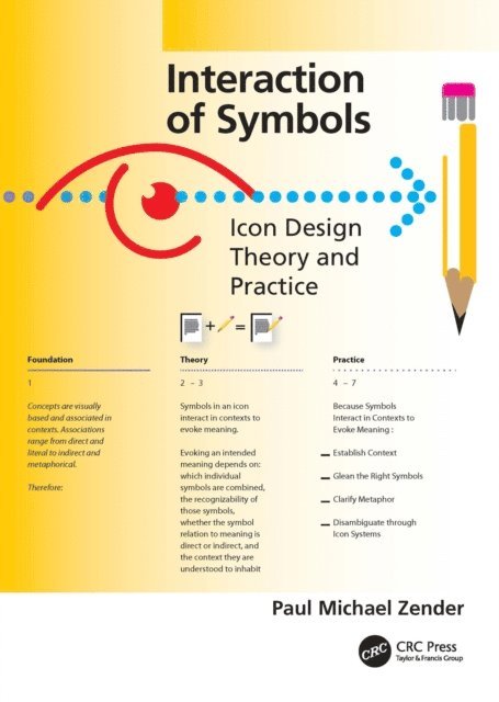 Mike Zender - Interaction of Symbols, E-bok. Tillgänglighet: Lägg i varukorg