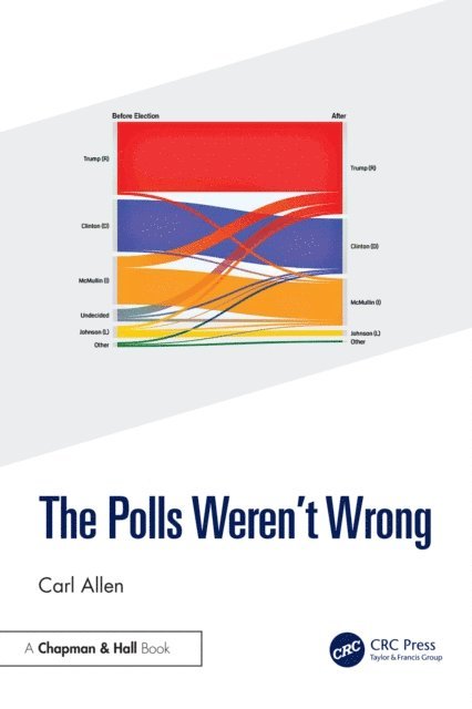 Carl Allen - Polls Weren't Wrong, E-bok
