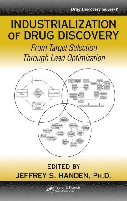 Ph.D. Handen - Industrialization of Drug Discovery, E-bok
