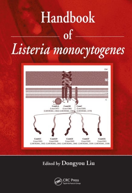 Dongyou Liu - Handbook of Listeria Monocytogenes, E-bok