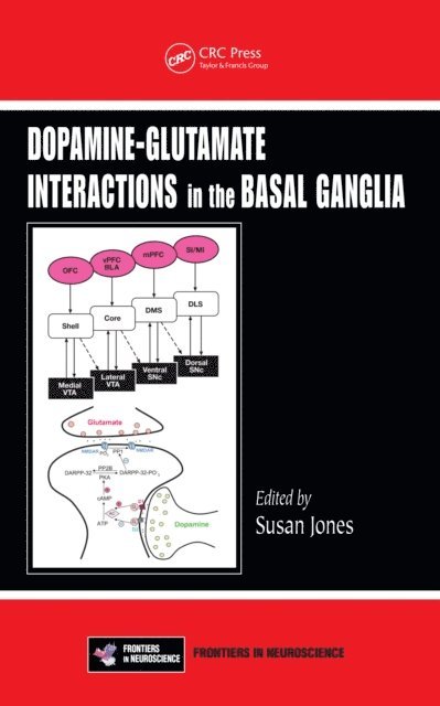 Susan Jones - Dopamine - Glutamate Interactions in the Basal Ganglia, E-bok